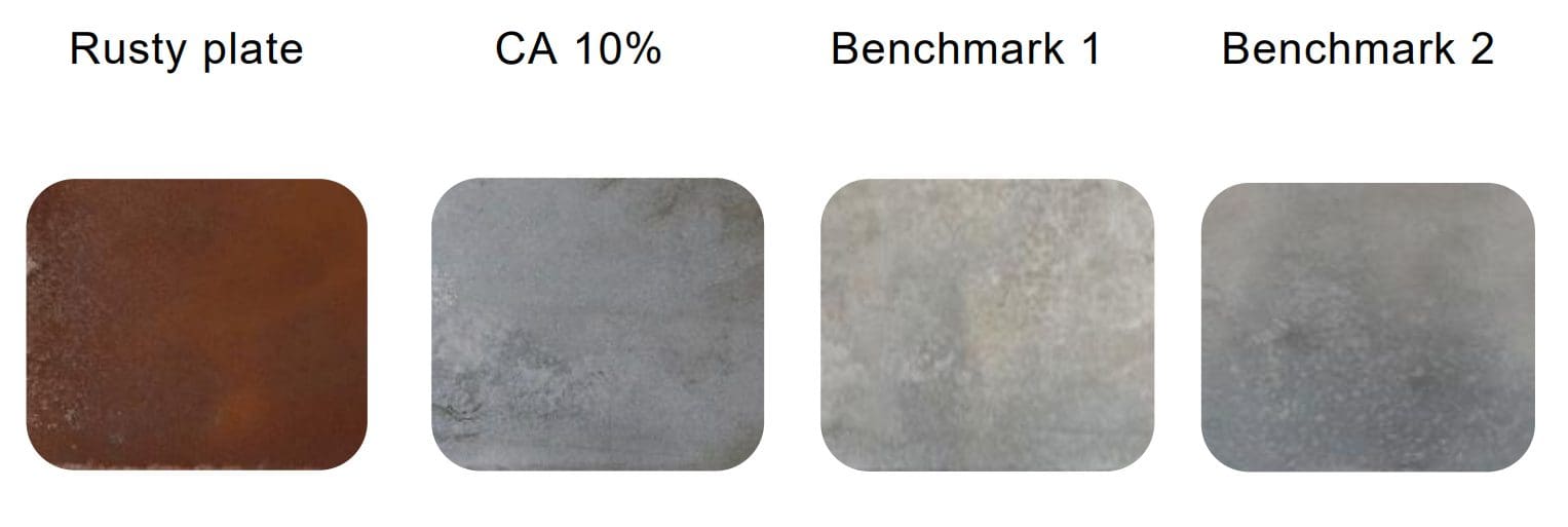 citric-acid-dust-removal-testing-of-liquid-formulation-containing-10% eco‑friendly citric acid rust removal